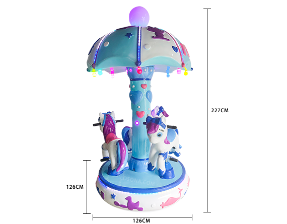 3P-Carousel